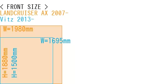 #LANDCRUISER AX 2007- + Vitz 2013-